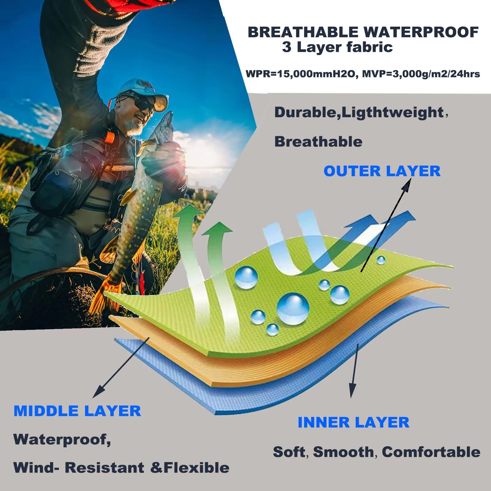 Fishing Waders Breathable - Goture 3‑Layer Breathable Waterproof Chest Fly