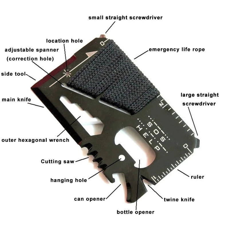 EDC Credit Card Multifunctiona - Hunting Outdoors Card review and price