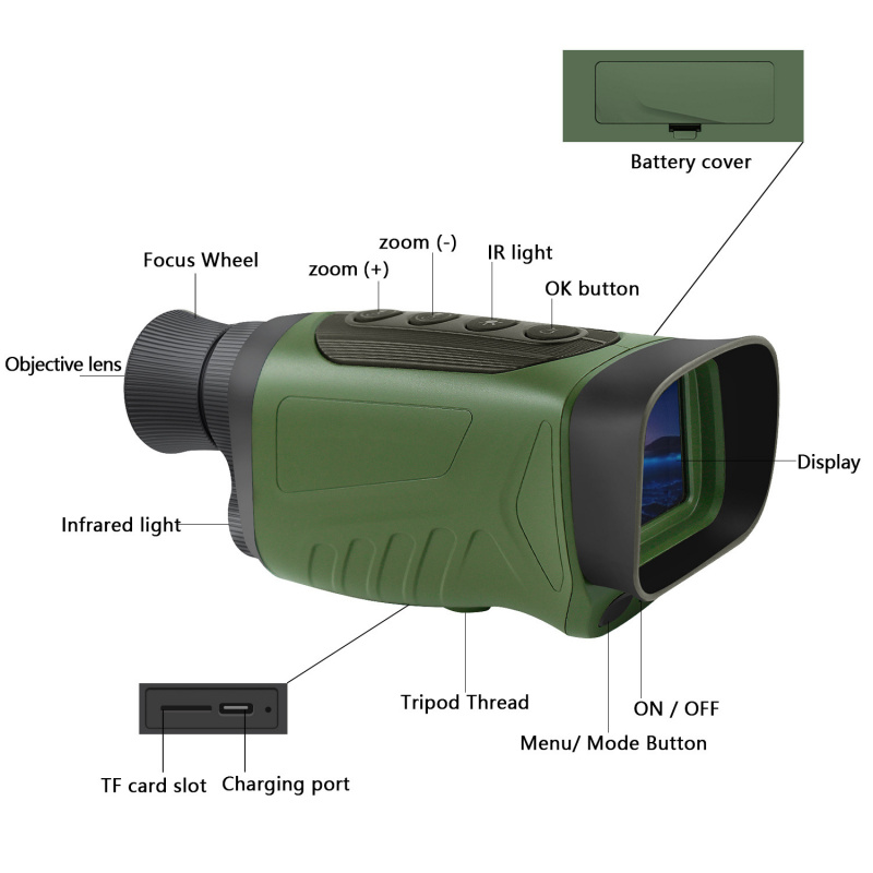 Night vision device for outdoo - Outdoor Hunting Videos review and price