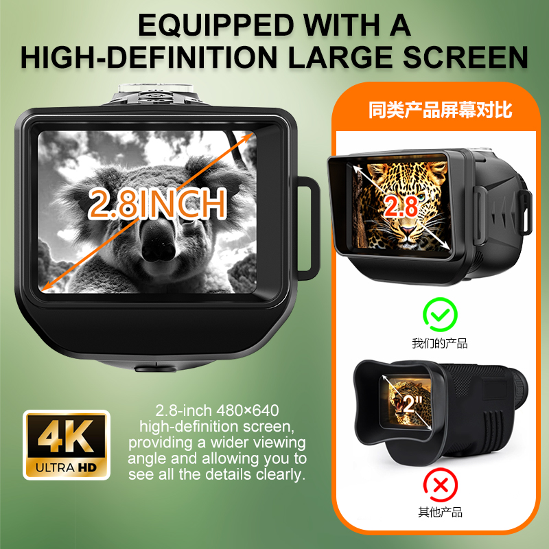 ZIYOUHU NV380 HD Infrared Nigh - Outdoor Hunting Videos review and price