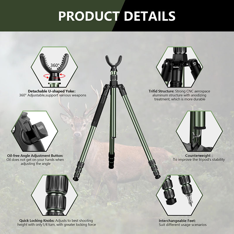 Manbily MA-284GL with U-3 Sadd - Outdoor Hunting Video Camera review and price