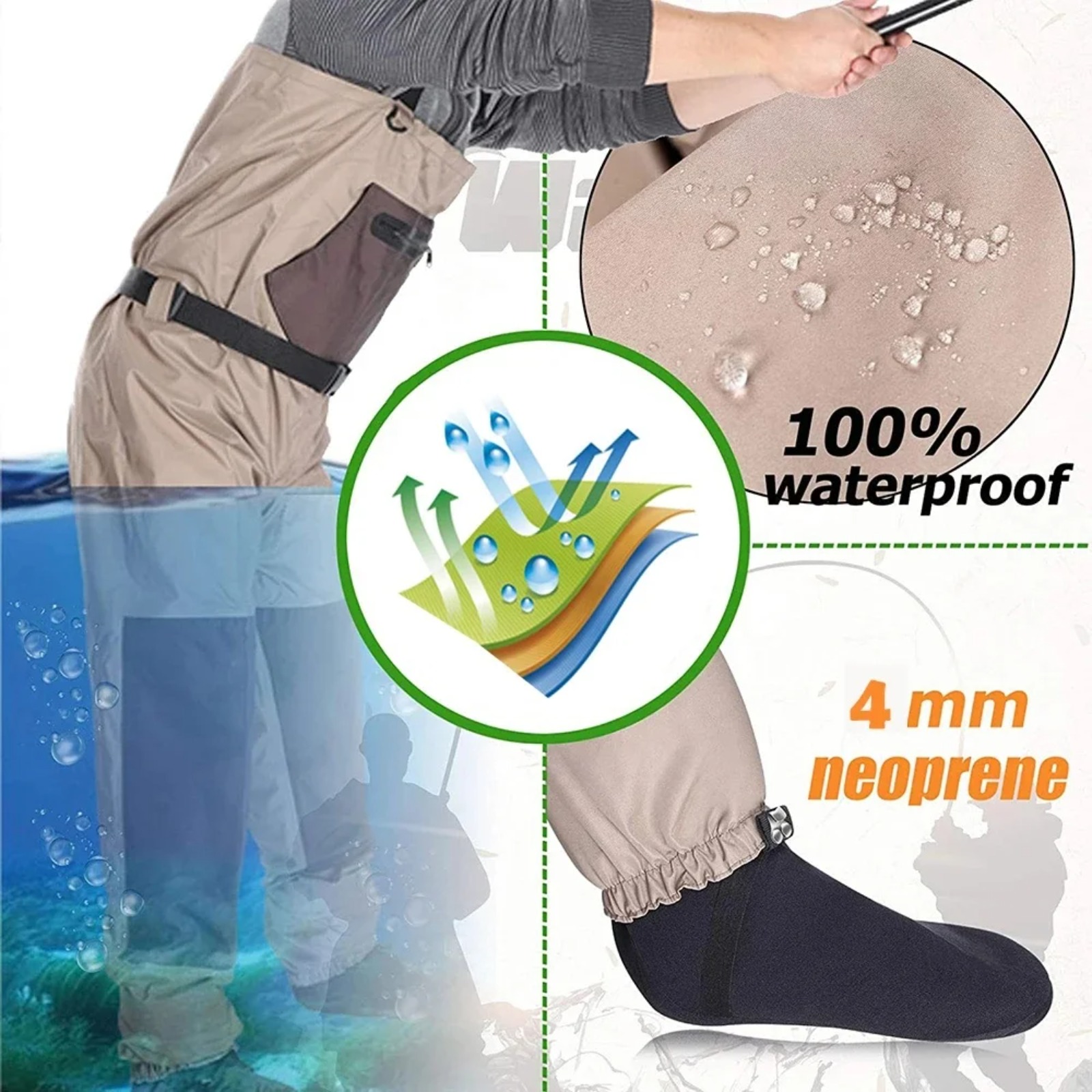 Goture 3‑Layer Breathable Wate - Fishing Waders Breathable review and price