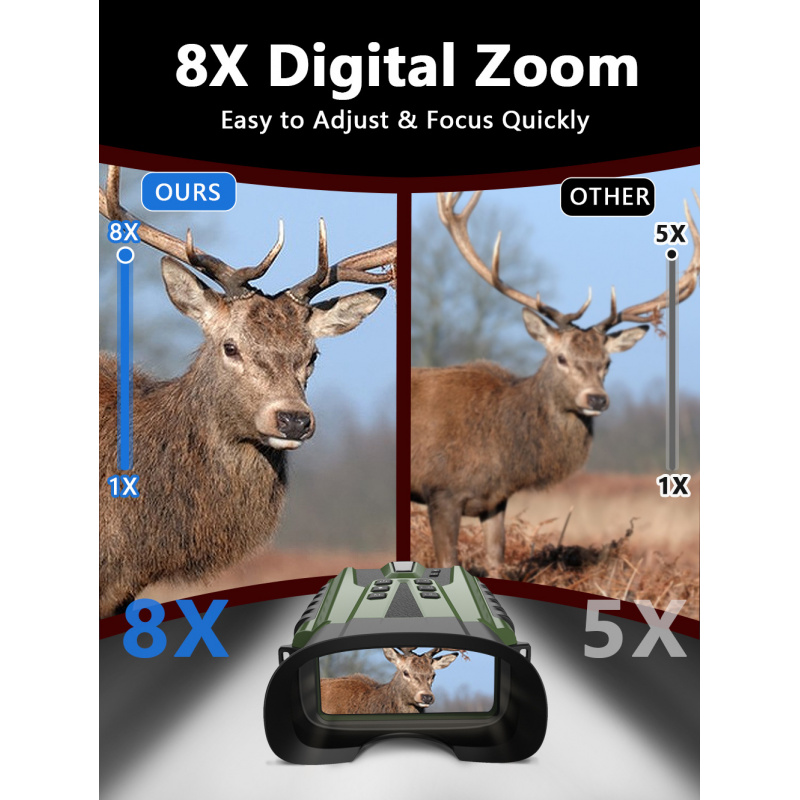 Outdoor Hunting High-Definitio - Outdoor Hunting Videos review and price